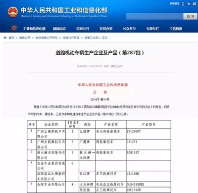 電摩掛靠不可行！新國標時代，實力品牌引領道路機動車輛生產(chǎn)新方向